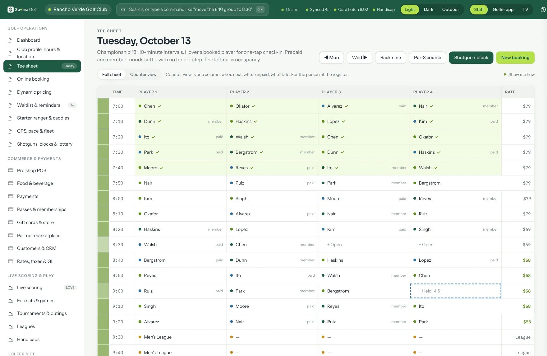 The tee sheet for a Tuesday: tee times in ten-minute intervals, four players per time with paid, member and checked-in status, and the rate for each time.